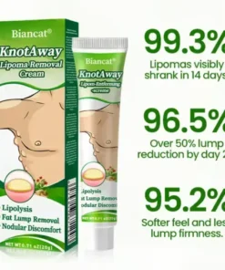 Biancat® KnotAway Lipoma Removal Cream